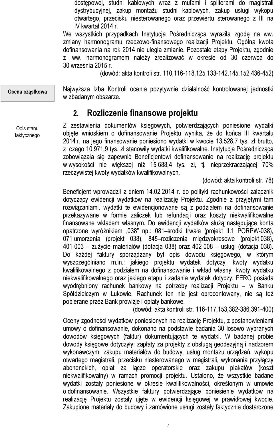 Ogólna kwota dofinansowania na rok 2014 nie uległa zmianie. Pozostałe etapy Projektu, zgodnie z ww. harmonogramem należy zrealizować w okresie od 30 czerwca do 30 września 2015 r.