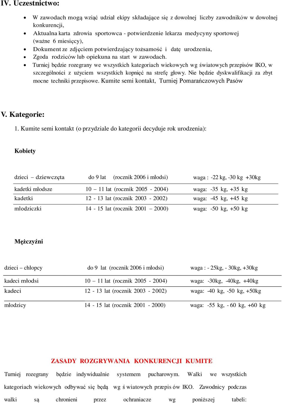 Turniej będzie rozegrany we wszystkich kategoriach wiekowych wg światowych przepisów IKO, w szczególności z użyciem wszystkich kopnięć na strefę głowy.