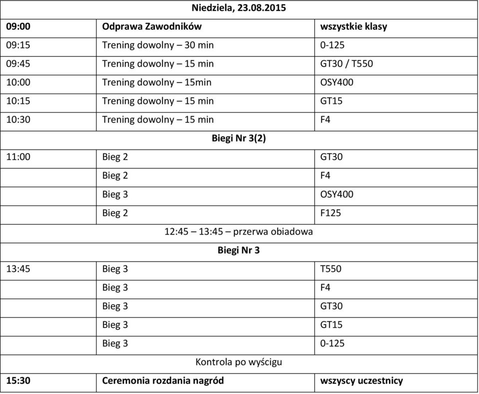 T550 10:00 Trening dowolny 15min OSY400 10:15 Trening dowolny 15 min GT15 10:30 Trening dowolny 15 min F4 Biegi Nr 3(2)