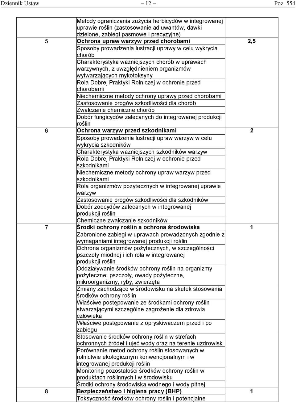 prowadzenia lustracji uprawy w celu wykrycia chorób Charakterystyka ważniejszych chorób w uprawach warzywnych, z uwzględnieniem organizmów wytwarzających mykotoksyny Rola Dobrej Praktyki Rolniczej w