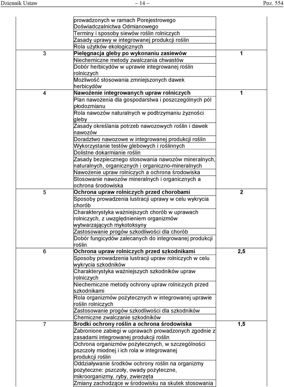 Pielęgnacja gleby po wykonaniu zasiewów Niechemiczne metody zwalczania chwastów Dobór herbicydów w uprawie integrowanej roślin rolniczych Możliwość stosowania zmniejszonych dawek herbicydów 4