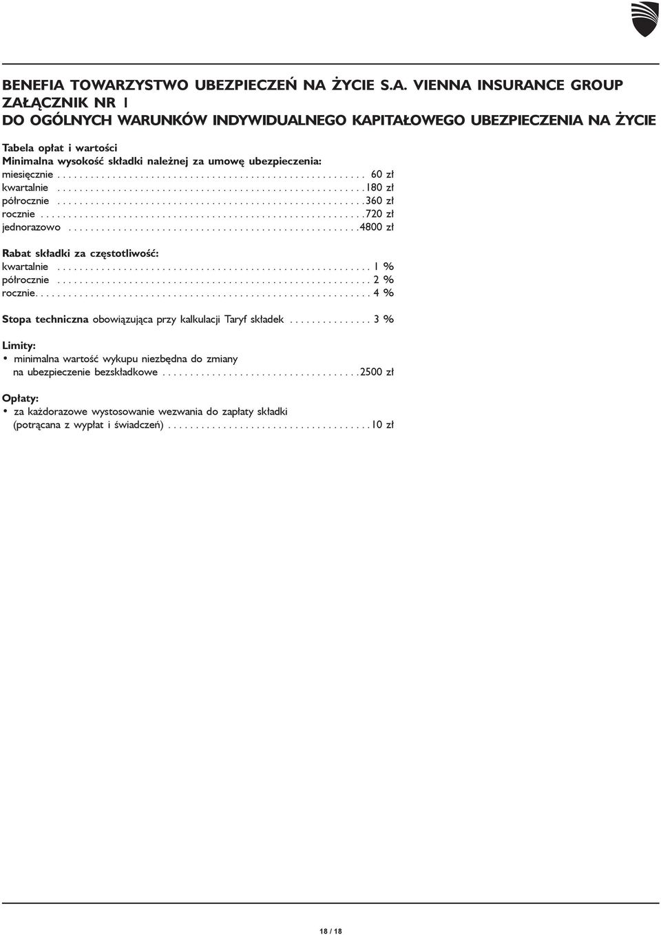 należnej za umowę ubezpieczenia: miesięcznie........................................................ 60 zł kwartalnie........................................................180 zł półrocznie.
