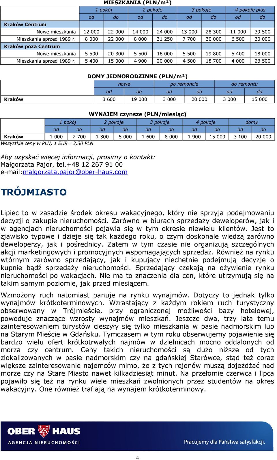 5 400 15 000 4 900 20 000 4 500 18 700 4 000 23 500 Kraków 3 600 19 000 3 000 20 000 3 000 15 000 od do Kraków 1 000 2 700 1 300 5 000 1 600 8 000 1 900 15 000 3 100 20 000 Małgorzata Pajor, tel.