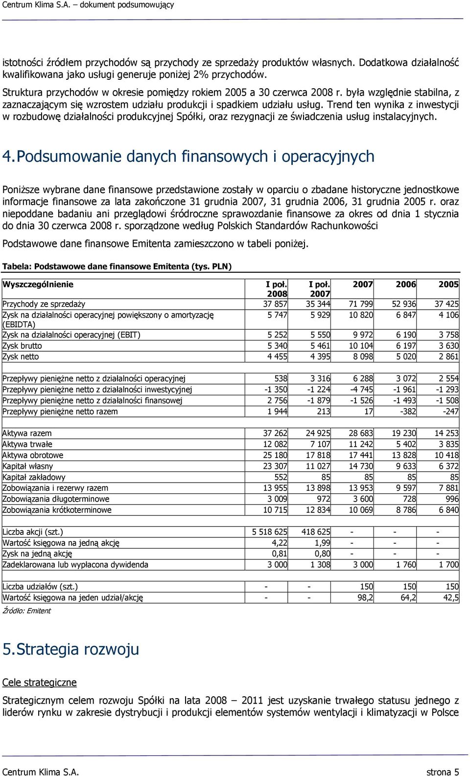 Trend ten wynika z inwestycji w rozbudowę działalności produkcyjnej Spółki, oraz rezygnacji ze świadczenia usług instalacyjnych. 4.