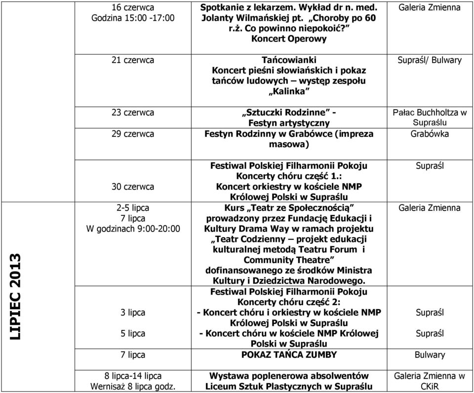 Grabówce (impreza masowa) / Bulwary Pałac Buchholtza w Grabówka LIPIEC 30 czerwca 2-5 lipca 7 lipca W godzinach 9:00-20:00 3 lipca 5 lipca Festiwal Polskiej Filharmonii Pokoju Koncerty chóru część 1.