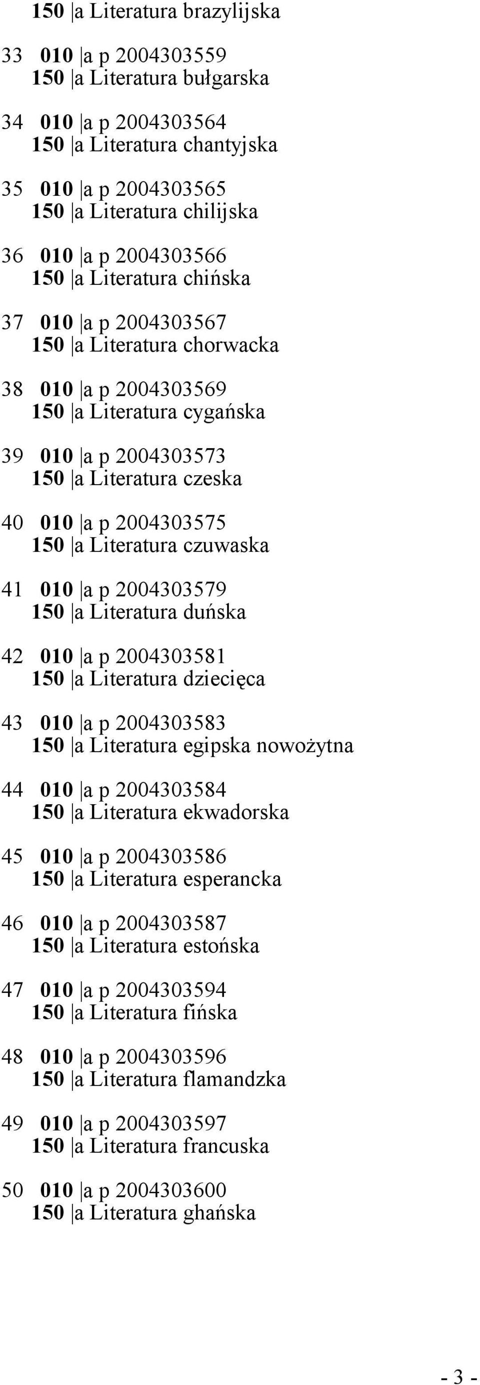 Literatura czuwaska 41 010 a p 2004303579 150 a Literatura duńska 42 010 a p 2004303581 150 a Literatura dziecięca 43 010 a p 2004303583 150 a Literatura egipska nowożytna 44 010 a p 2004303584 150 a