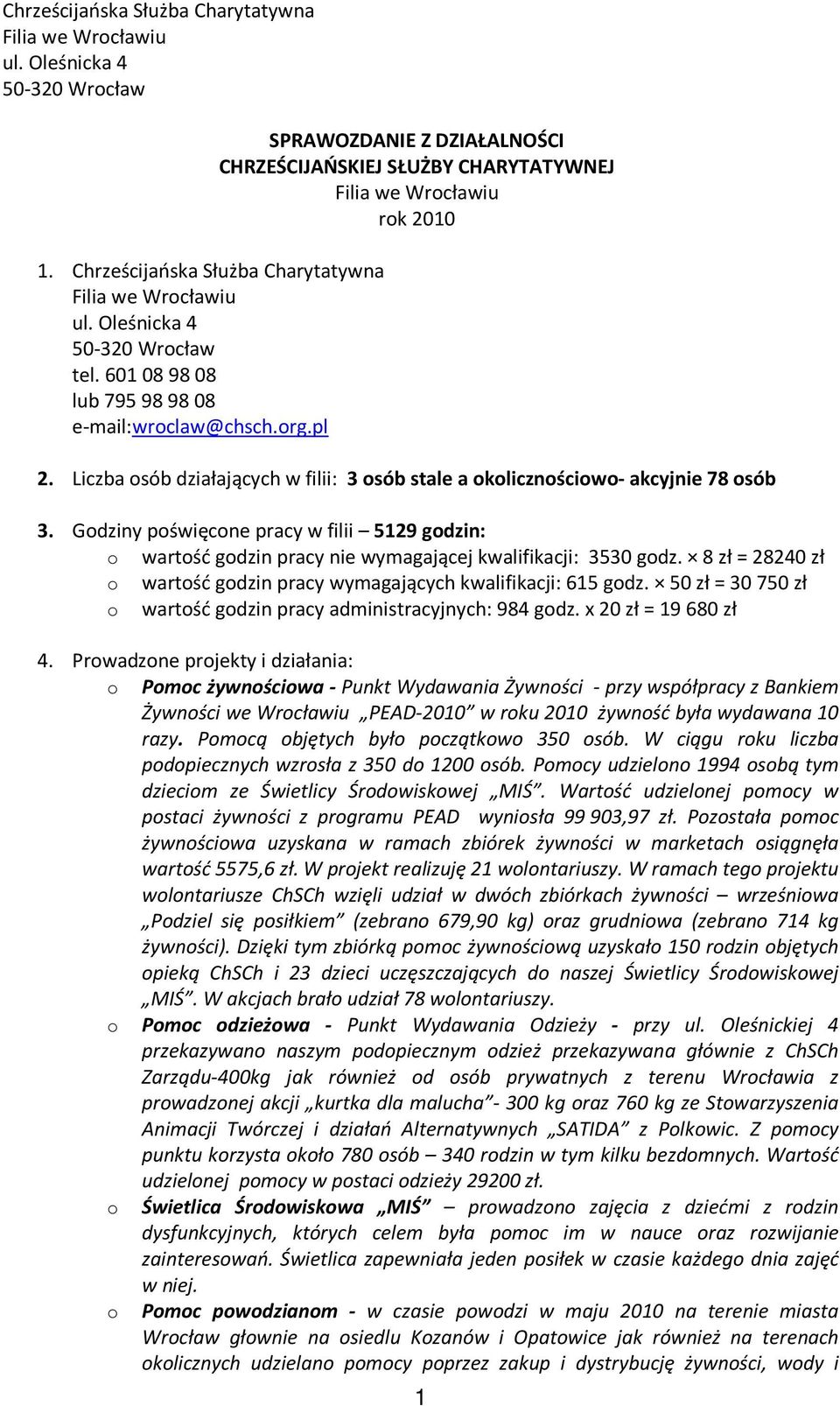 Godziny poświęcone pracy w filii 519 godzin: o wartość godzin pracy nie wymagającej kwalifikacji: 3530 godz. 8 zł = 840 zł o wartość godzin pracy wymagających kwalifikacji: 615 godz.