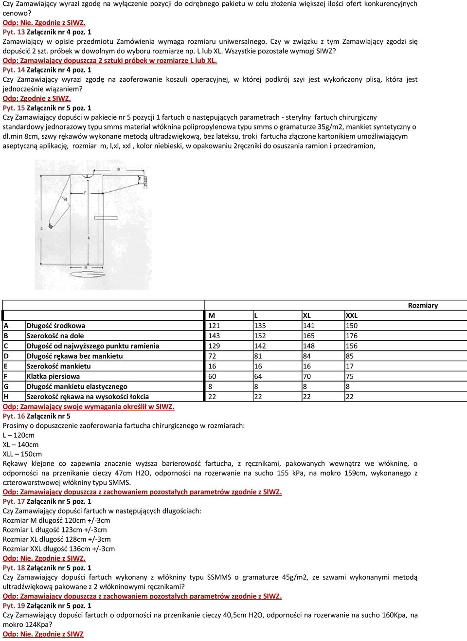 Wszystkie pozostałe wymogi SIWZ? Odp: Zamawiający dopuszcza 2 sztuki próbek w rozmiarze L lub XL. Pyt. 14 Załącznik nr 4 poz.