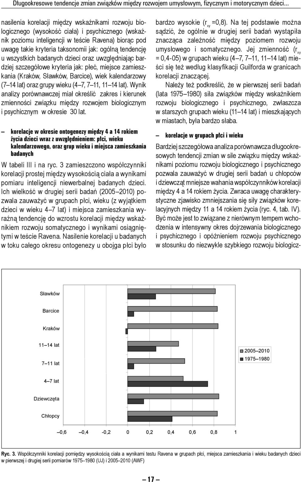 tendencję u wszystkich badanych dzieci oraz uwzględniając bardziej szczegółowe kryteria jak: płeć, miejsce zamieszkania (Kraków, Sławków, Barcice), wiek kalendarzowy (7 14 lat) oraz grupy wieku (4 7,