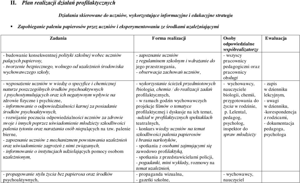 wolnego od uzależnień środowiska wychowawczego szkoły, - wyposażenie uczniów w wiedzę o specyfice i chemicznej naturze poszczególnych środków psychoaktywnych i psychostymulujących oraz ich negatywnym