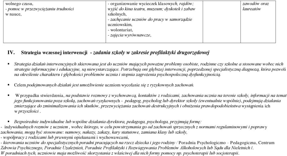 Strategia wczesnej interwencji - zadania szkoły w zakresie profilaktyki drugorzędowej Strategia działań interwencyjnych skierowana jest do uczniów mających poważne problemy osobiste, rodzinne czy