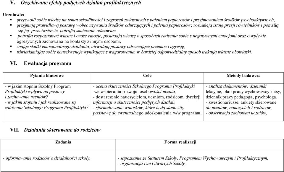 rozpoznawać własne i cudze emocje, posiadają wiedzę o sposobach radzenia sobie z negatywnymi emocjami oraz o wpływie agresywnych zachowana na kontakty z innymi osobami, znając skutki emocjonalnego