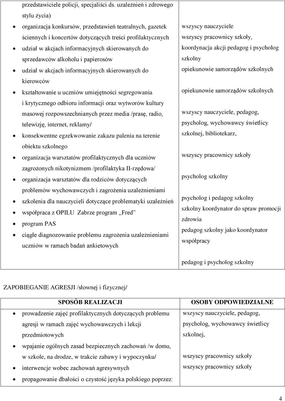 sprzedawców alkoholu i papierosów udział w akcjach informacyjnych skierowanych do kierowców kształtowanie u uczniów umiejętności segregowania i krytycznego odbioru informacji oraz wytworów kultury