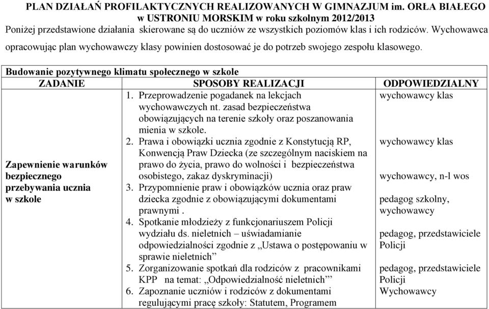 Wychowawca opracowując plan wychowawczy klasy powinien dostosować je do potrzeb swojego zespołu klasowego.