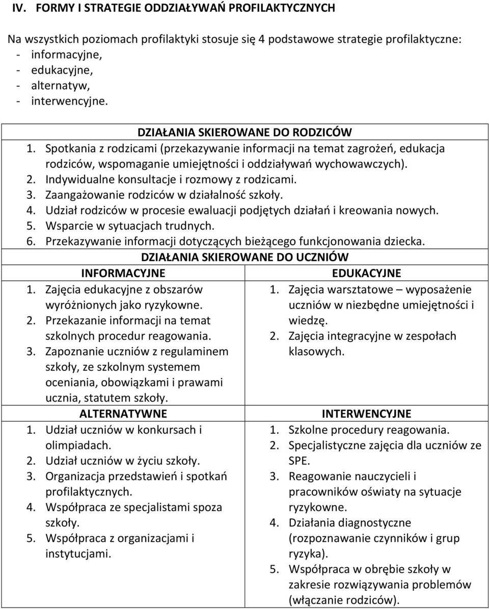 Indywidualne konsultacje i rozmowy z rodzicami. 3. Zaangażowanie rodziców w działalność szkoły. 4. Udział rodziców w procesie ewaluacji podjętych działań i kreowania nowych. 5.