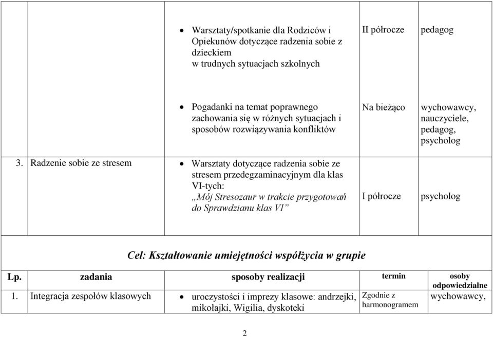 ` Radzenie sobie ze stresem Warsztaty dotyczące radzenia sobie ze stresem przedegzaminacyjnym dla klas VI-tych: Mój Stresozaur w trakcie przygotowań do