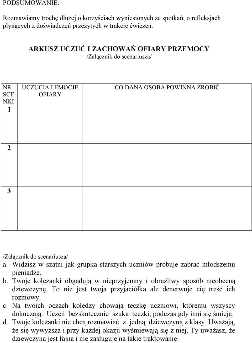 Widzisz w szatni jak grupka starszych uczniów próbuje zabrać młodszemu pieniądze. b. Twoje koleżanki obgadują w nieprzyjemny i obraźliwy sposób nieobecną dziewczynę.