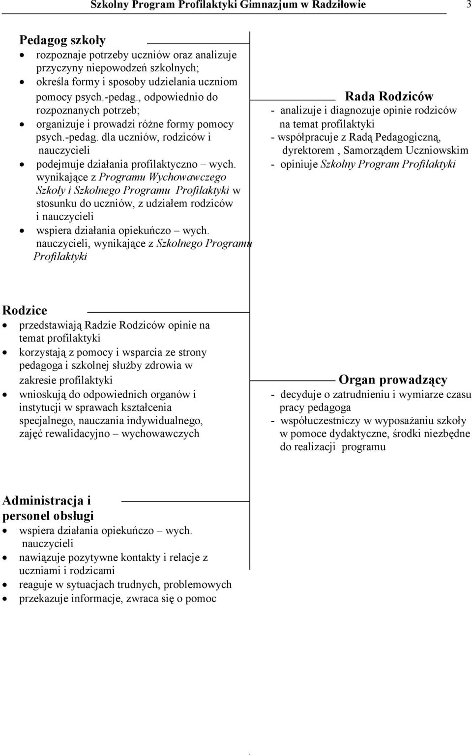 wynikające z Programu Wychowawczego Szkoły i Szkolnego Programu Profilaktyki w stosunku do uczniów, z udziałem rodziców i nauczycieli wspiera działania opiekuńczo wych.