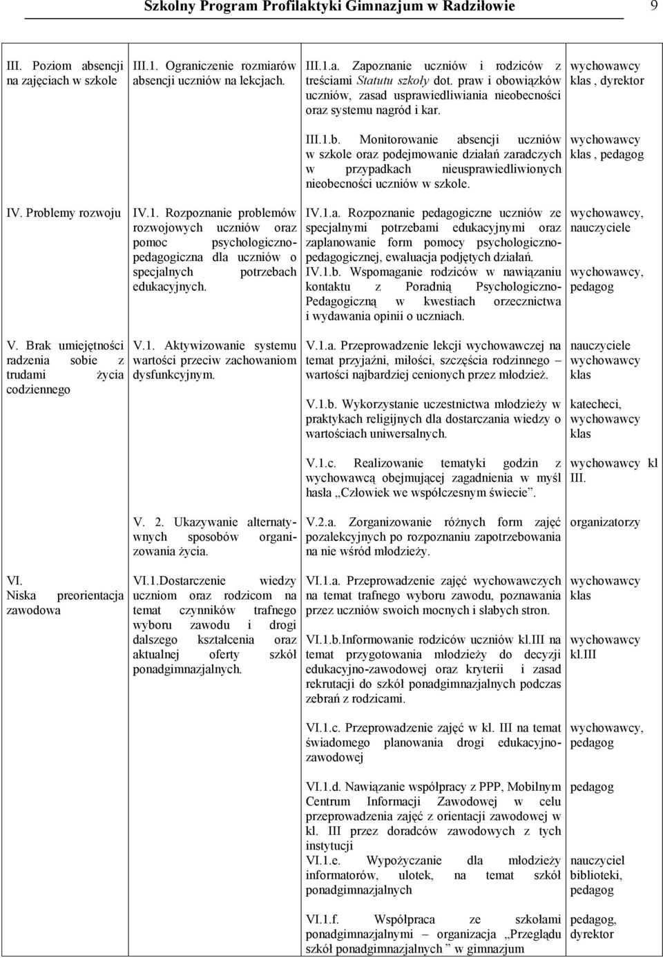 praw i obowiązków uczniów, zasad usprawiedliwiania nieobecności oraz systemu nagród i kar. III.1.b. Monitorowanie absencji uczniów w szkole oraz podejmowanie działań zaradczych w przypadkach nieusprawiedliwionych nieobecności uczniów w szkole.