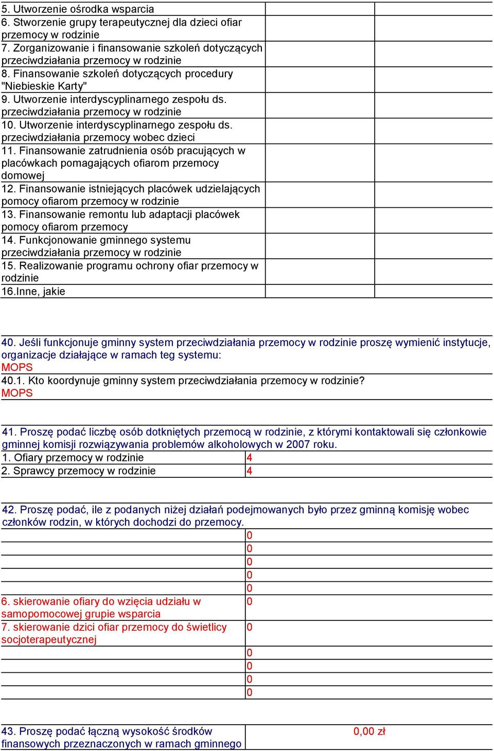 Finansowanie zatrudnienia osób pracujących w placówkach pomagających ofiarom przemocy domowej 12. Finansowanie istniejących placówek udzielających pomocy ofiarom przemocy w rodzinie 13.