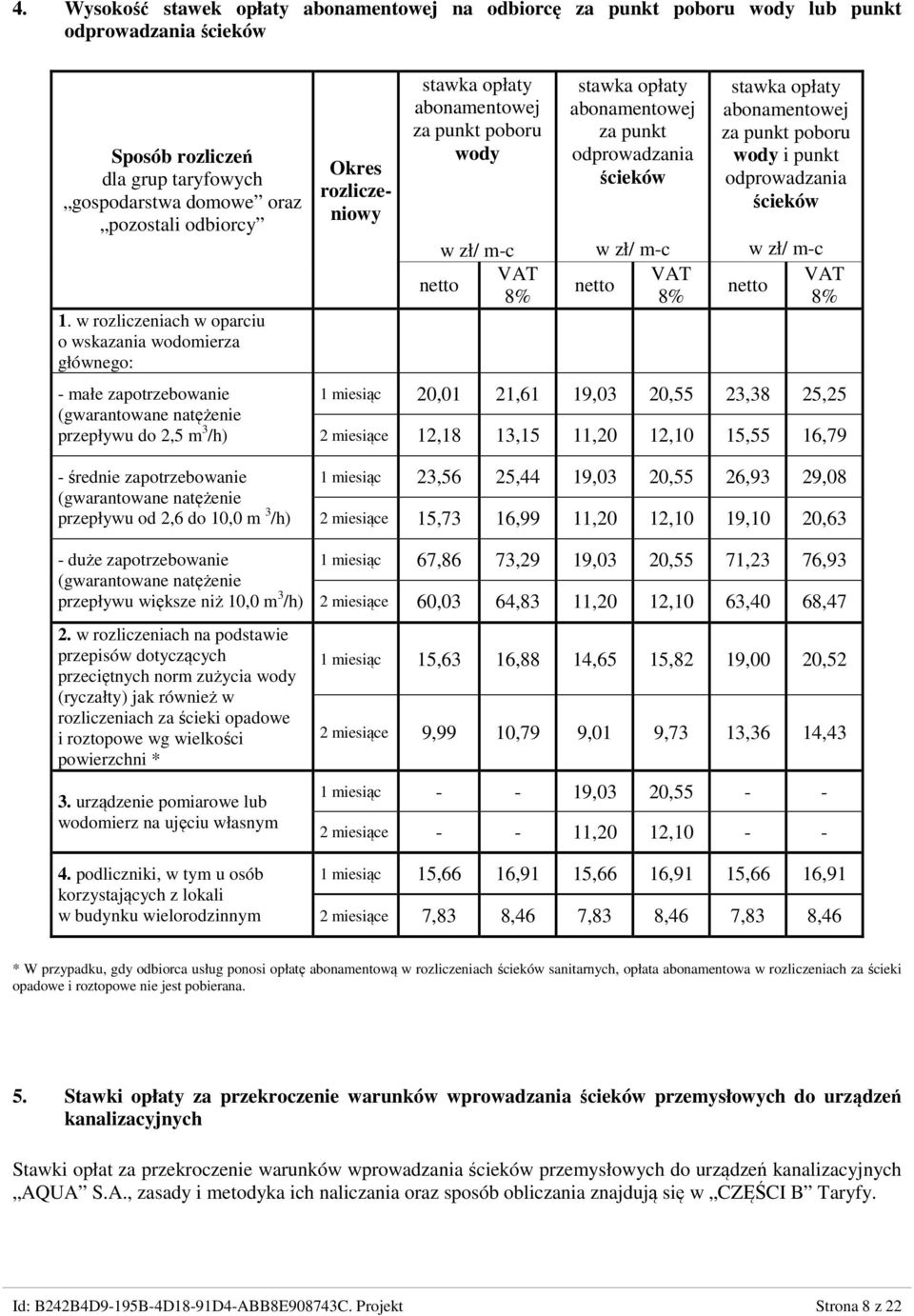 do 10,0 m 3 /h) - duże zapotrzebowanie (gwarantowane natężenie przepływu większe niż 10,0 m 3 /h) 2.