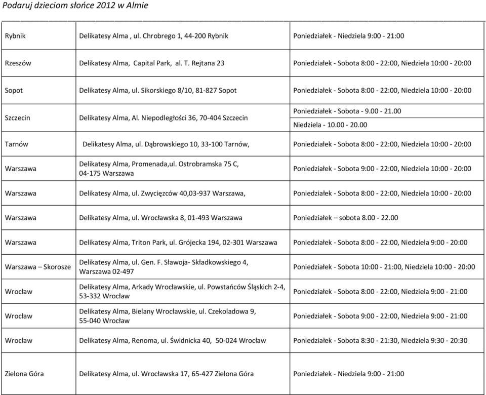 Sikorskiego 8/10, 81-827 Sopot Poniedziałek - Sobota 8:00-22:00, Niedziela 10:00-20:00 Szczecin Delikatesy Alma, Al. Niepodległości 36, 70-404 Szczecin Poniedziałek - Sobota - 9.00-21.