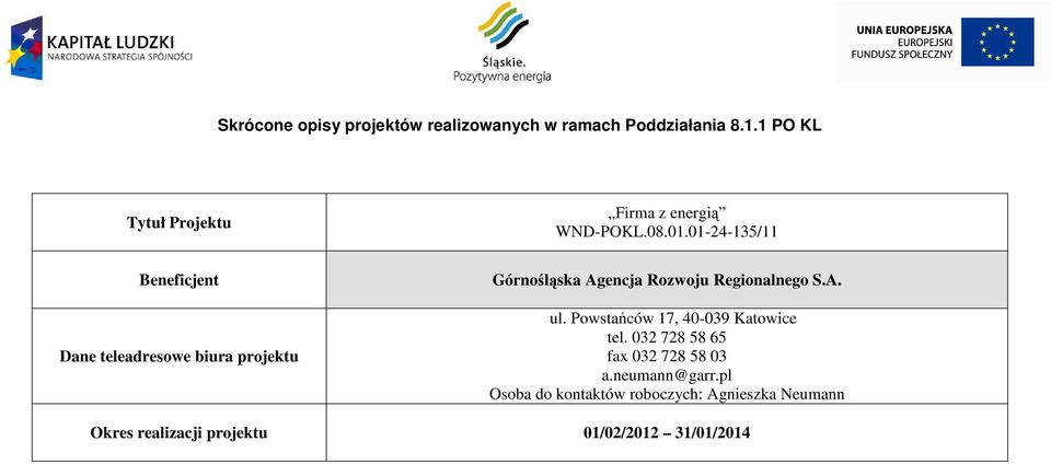 01-24-135/11 Górnośląska Agencja Rozwoju Regionalnego S.A. ul.