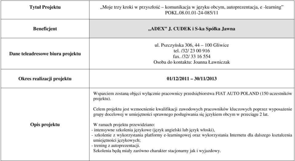 /32/ 33 16 554 Osoba do kontaktu: Joanna Ławniczak Okres realizacji projektu 01/12/2011 30/11/2013 Wsparciem zostaną objęci wyłącznie pracownicy przedsiębiorstwa FIAT AUTO POLAND (150 uczestników