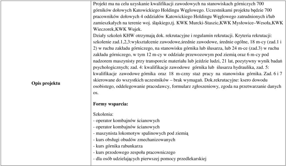 KWK Murcki-Staszic,KWK Mysłowice Wesoła,KWK Wieczorek,KWK Wujek. Działy szkoleń KHW otrzymają dok. rekrutacyjne i regulamin rekrutacji. Kryteria rekrutacji: szkolenie zad.