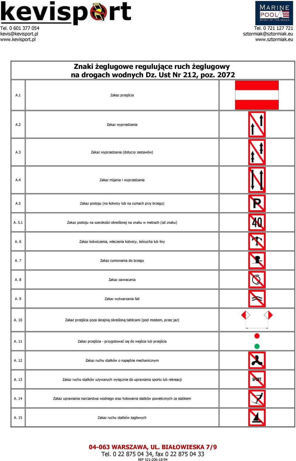 6 Zakaz kotwiczenia, wleczenia kotwicy, łańcucha lub liny A. 7 Zakaz cumowania do brzegu A. 8 Zakaz zawracania A. 9 Zakaz wytwarzania fali A.