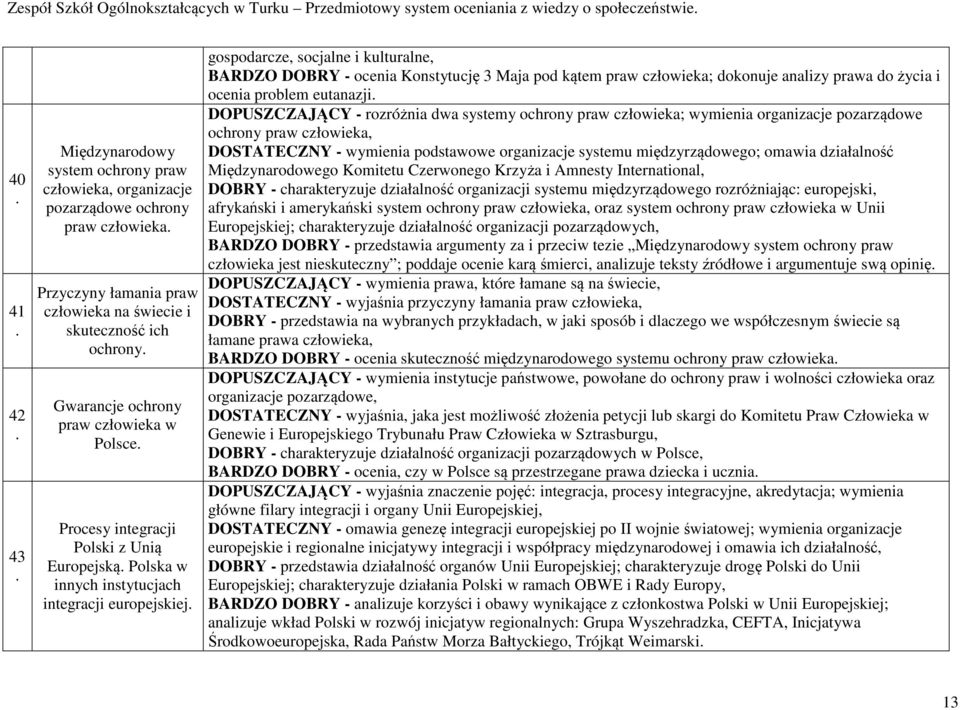 integracji europejskiej gospodarcze, socjalne i kulturalne, BARDZO DOBRY - ocenia Konstytucję 3 Maja pod kątem praw człowieka; dokonuje analizy prawa do życia i ocenia problem eutanazji DOPUSZCZAJĄCY