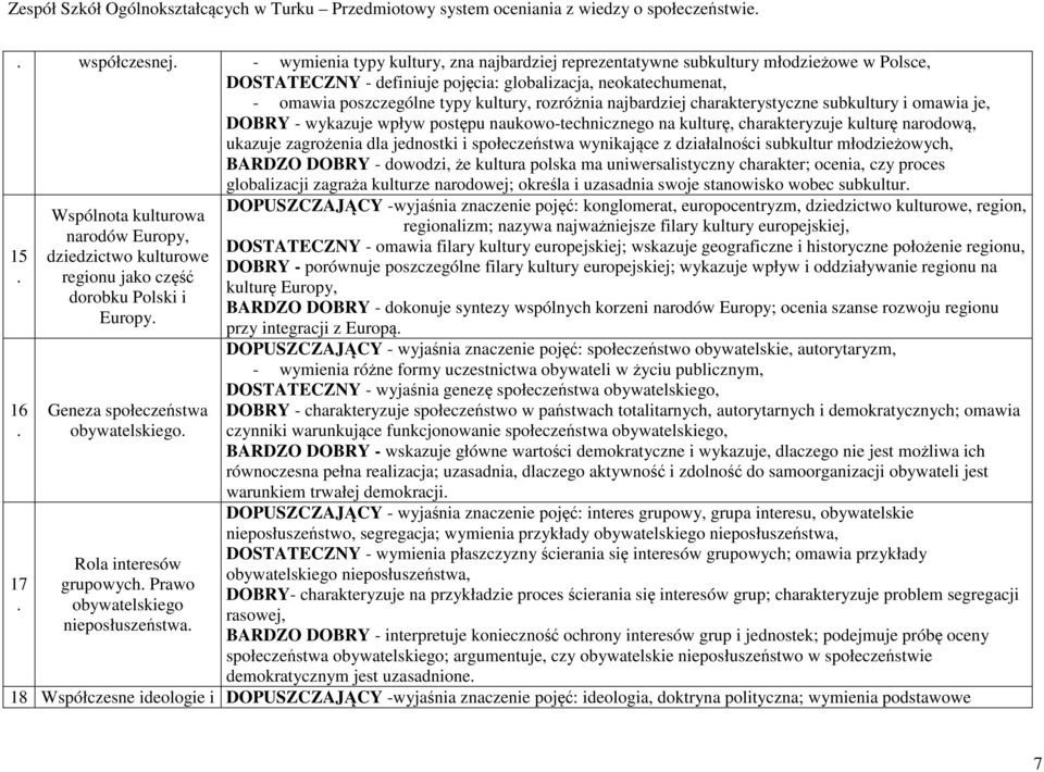 naukowo-technicznego na kulturę, charakteryzuje kulturę narodową, ukazuje zagrożenia dla jednostki i społeczeństwa wynikające z działalności subkultur młodzieżowych, BARDZO DOBRY - dowodzi, że