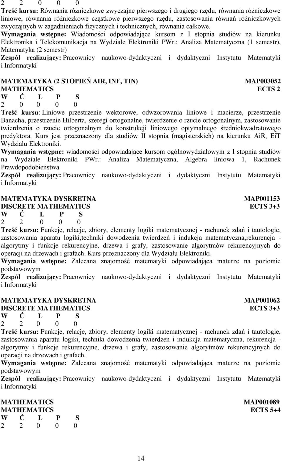 Wymagania wstępne: Wiadomości odpowiadające kursom z I stopnia studiów na kierunku Elektronika i Telekomunikacja na Wydziale Elektroniki PWr.