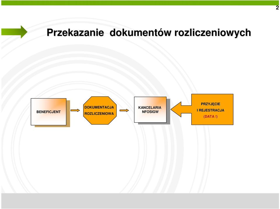 DOKUMENTACJA ROZLICZENIOWA KANCELARIA