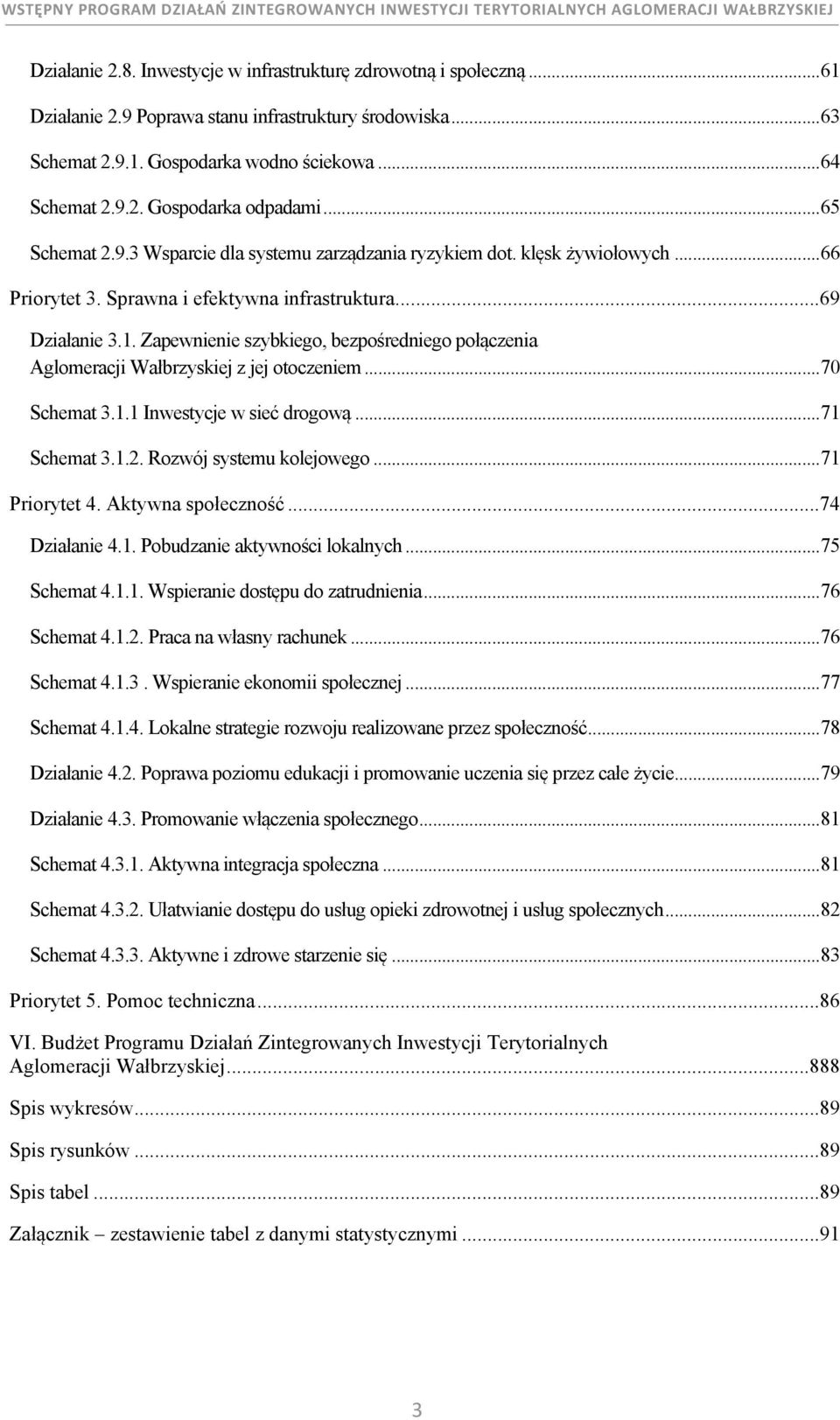 Zapewnienie szybkiego, bezpośredniego połączenia Aglomeracji Wałbrzyskiej z jej otoczeniem...70 Schemat 3.1.1 Inwestycje w sieć drogową...71 Schemat 3.1.. Rozwój systemu kolejowego...71 Priorytet 4.