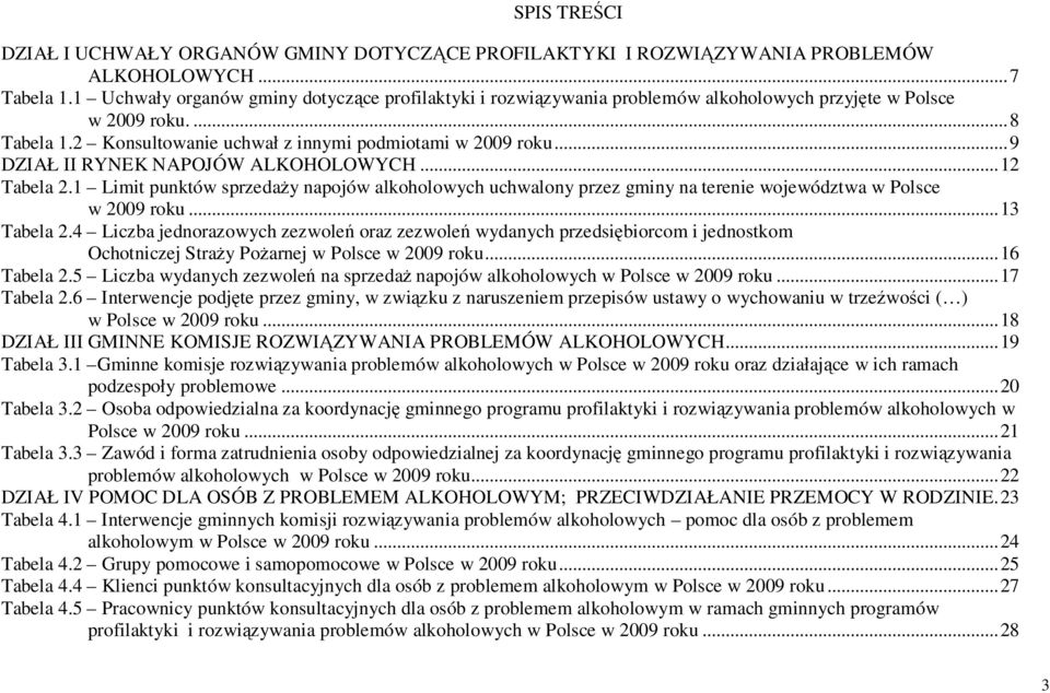 .. 9 DZIAŁ II RYNEK NAPOJÓW ALKOHOLOWYCH... 12 Tabela 2.1 Limit punktów sprzedaŝy napojów alkoholowych uchwalony przez gminy na terenie województwa w Polsce w 2009 roku... 13 Tabela 2.