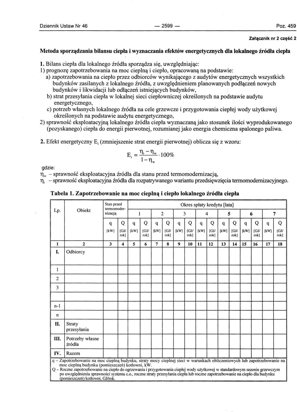 wynikającego z audytów energetycznych wszystkich budynków zasilanych z lokalnego źródła, z uwzględnieniem planowanych podłączeń nowych budynków i likwidacji lub odłączeń istniejących budynków, b)