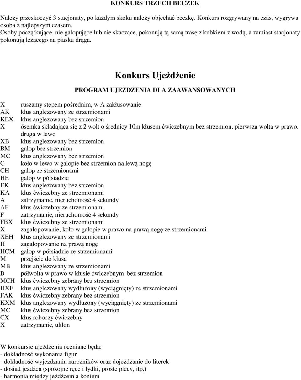 Konkurs Ujeżdżenie PROGRAM UJEŻDŻENIA DLA ZAAWANSOWANYCH X ruszamy stępem pośrednim, w A zakłusowanie AK kłus anglezowany ze strzemionami KEX kłus anglezowany bez strzemion X ósemka składająca się z