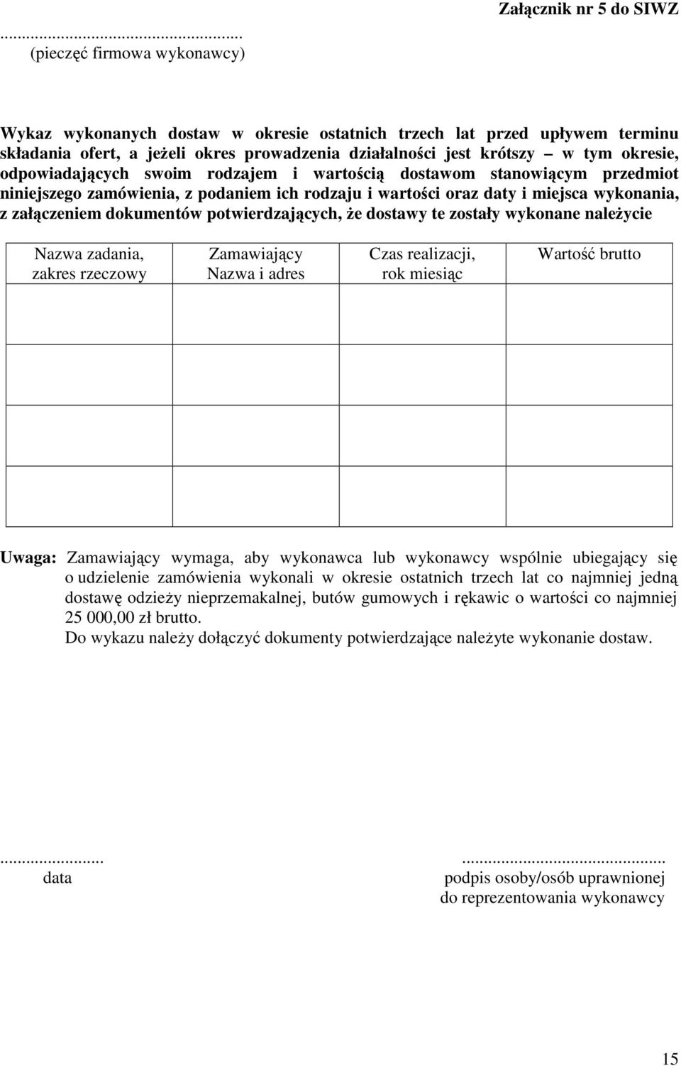 dokumentów potwierdzających, Ŝe dostawy te zostały wykonane naleŝycie Nazwa zadania, zakres rzeczowy Zamawiający Nazwa i adres Czas realizacji, rok miesiąc Wartość brutto Uwaga: Zamawiający wymaga,