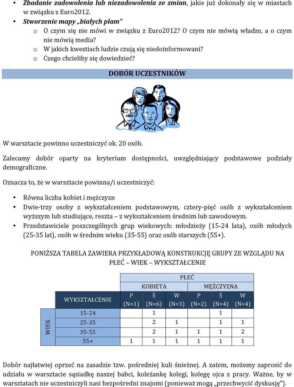 20 osób. Zalecamy dobór oparty na kryterium dostępności, uwzględniający podstawowe podziały demograficzne.