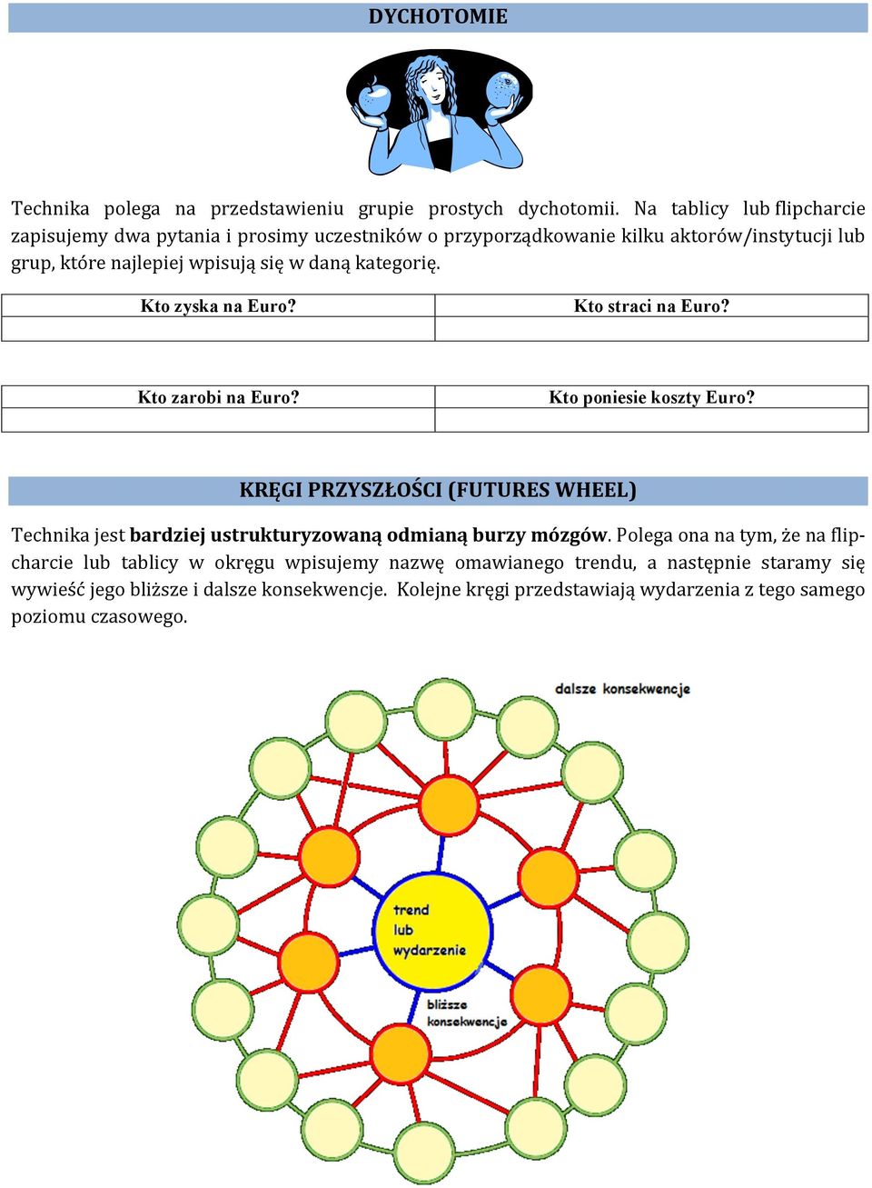 kategorię. Kto zyska na Euro? Kto straci na Euro? Kto zarobi na Euro? Kto poniesie koszty Euro?