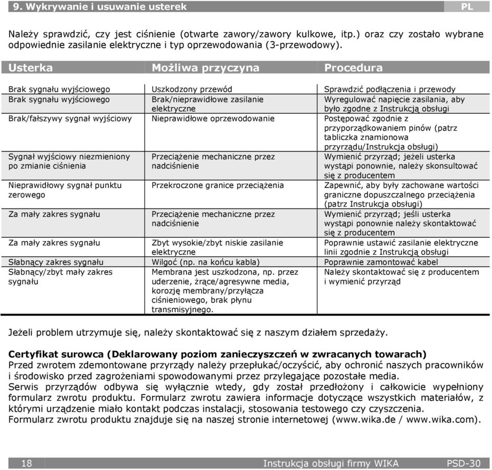 Usterka Możliwa przyczyna Procedura Brak sygnału wyjściowego Uszkodzony przewód Sprawdzić podłączenia i przewody Brak sygnału wyjściowego Brak/nieprawidłowe zasilanie elektryczne Wyregulować napięcie