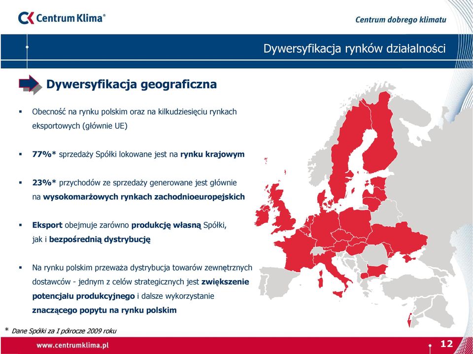 Eksport obejmuje zarówno produkcję własną Spółki, jak i bezpośrednią dystrybucję Na rynku polskim przewaŝa dystrybucja towarów zewnętrznych dostawców -