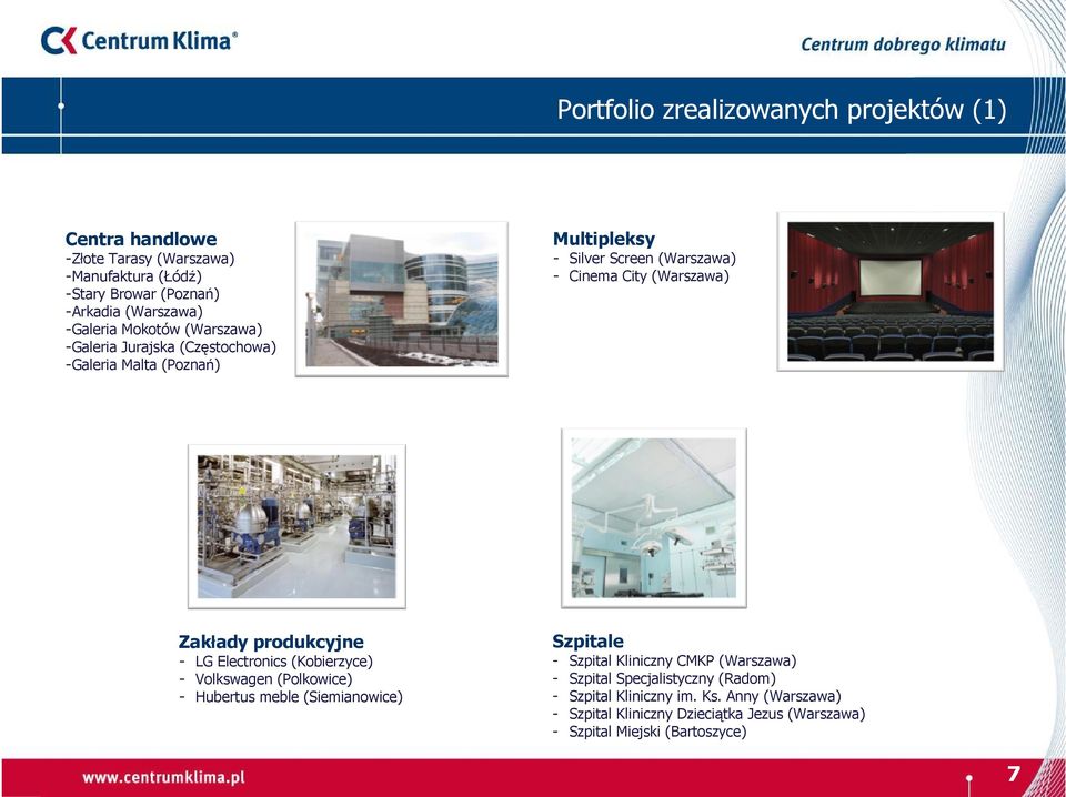 Zakłady produkcyjne - LG Electronics (Kobierzyce) - Volkswagen (Polkowice) - Hubertus meble (Siemianowice) Szpitale - Szpital Kliniczny CMKP