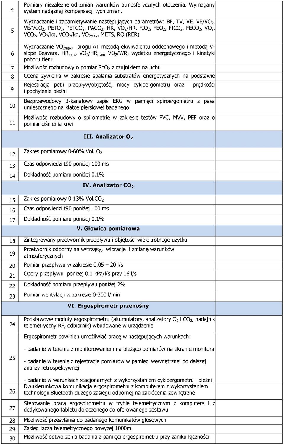 METS, RQ (RER) 6 Wyznaczanie VO 2max, progu AT metodą ekwiwalentu oddechowego i metodą V- slope Beavera, HR max, VO 2 /HR max, VO 2 /WR, wydatku energetycznego i kinetyki poboru tlenu 7 Możliwość