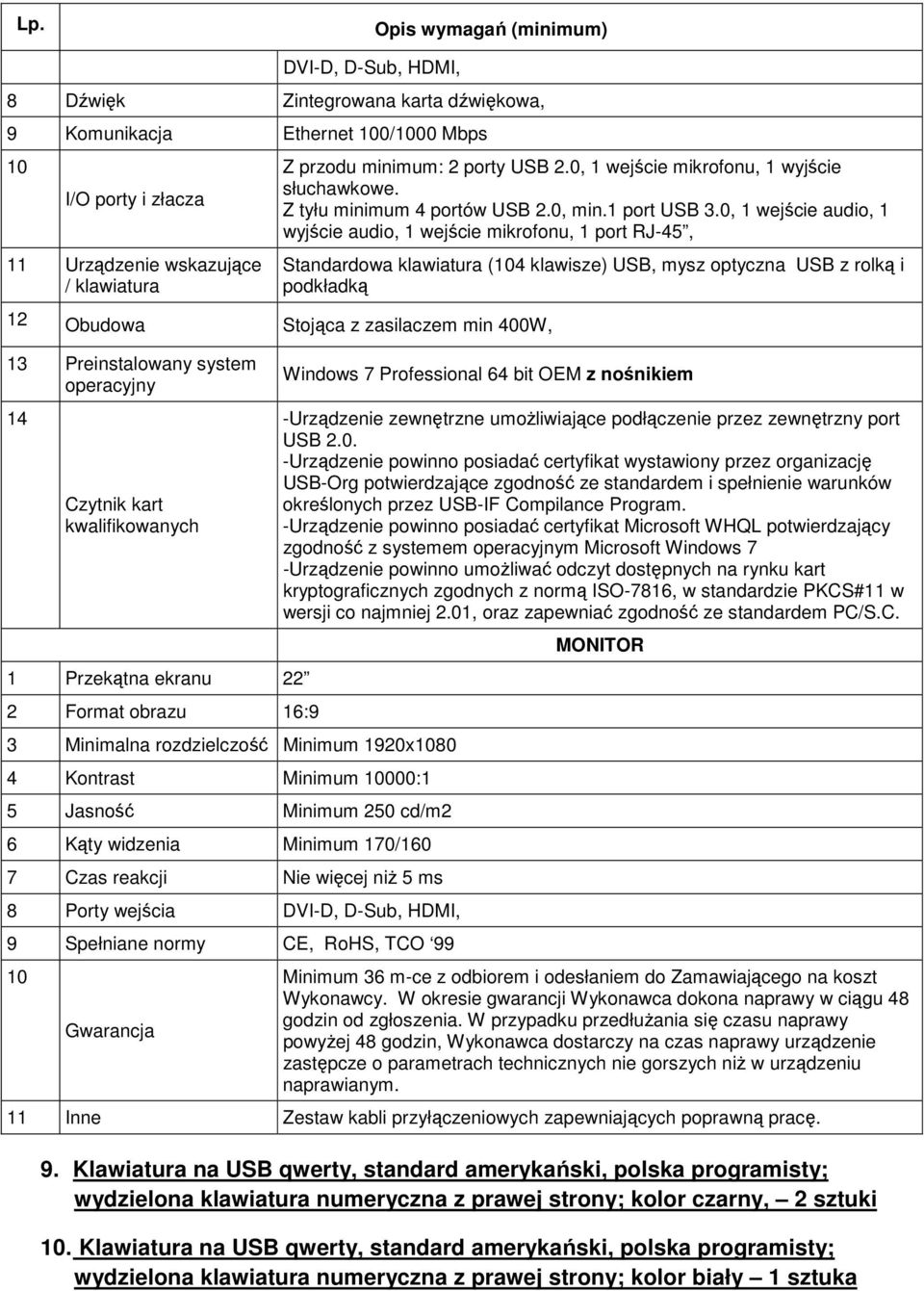 0, 1 wejście audio, 1 wyjście audio, 1 wejście mikrofonu, 1 port RJ-45, Standardowa klawiatura (104 klawisze) USB, mysz optyczna USB z rolką i podkładką 12 Obudowa Stojąca z zasilaczem min 400W, 13