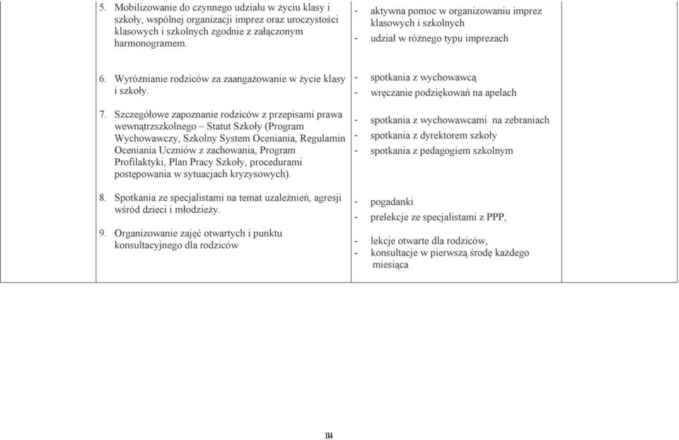 Szczegółowe zapoznanie rodziców z przepisami prawa wewnątrzszkolnego Statut Szkoły (Program Wychowawczy, Szkolny System Oceniania, Regulamin Oceniania Uczniów z zachowania, Program Profilaktyki, Plan