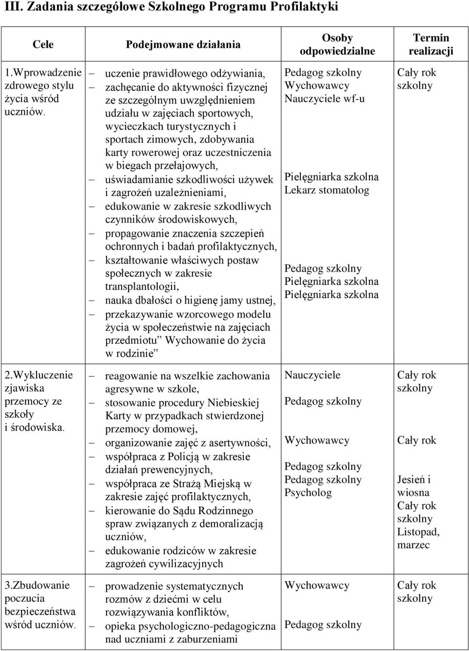 zdobywania karty rowerowej oraz uczestniczenia w biegach przełajowych, uświadamianie szkodliwości używek i zagrożeń uzależnieniami, edukowanie w zakresie szkodliwych czynników środowiskowych,