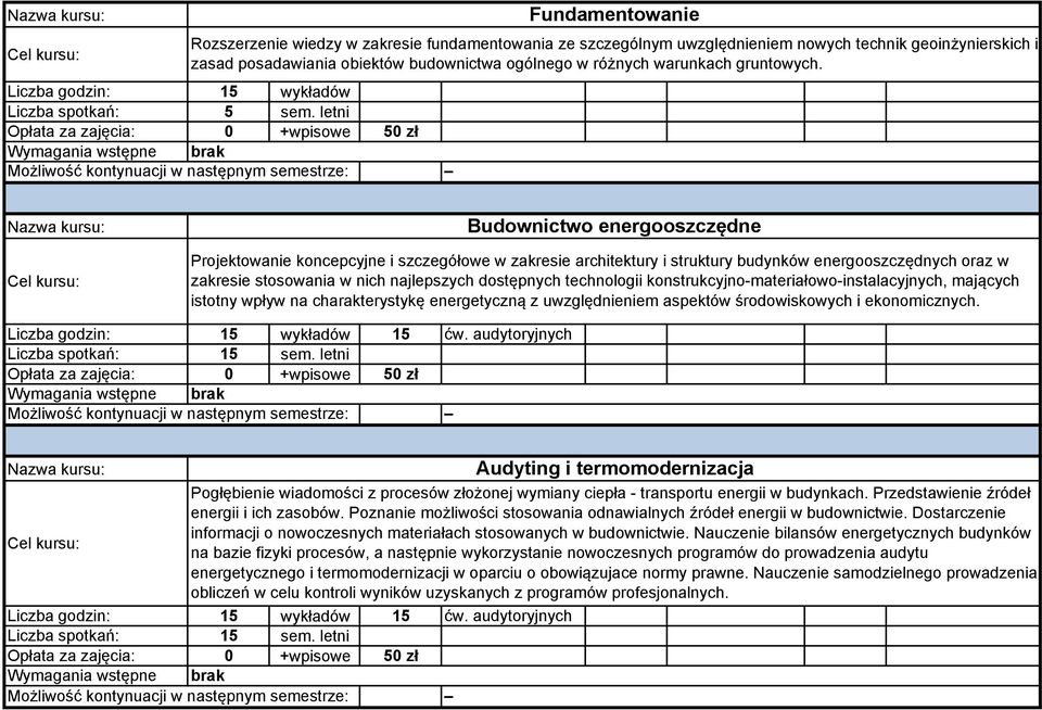 Liczba godzin: 15 wykładów Opłata za zajęcia: 0 +wpisowe 50 zł Wymagania wstępne brak Budownictwo energooszczędne Projektowanie koncepcyjne i szczegółowe w zakresie architektury i struktury budynków