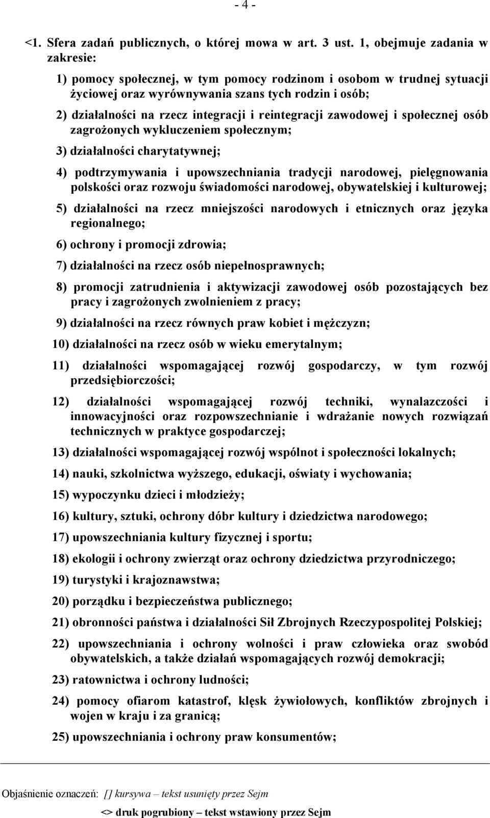 reintegracji zawodowej i społecznej osób zagrożonych wykluczeniem społecznym; 3) działalności charytatywnej; 4) podtrzymywania i upowszechniania tradycji narodowej, pielęgnowania polskości oraz